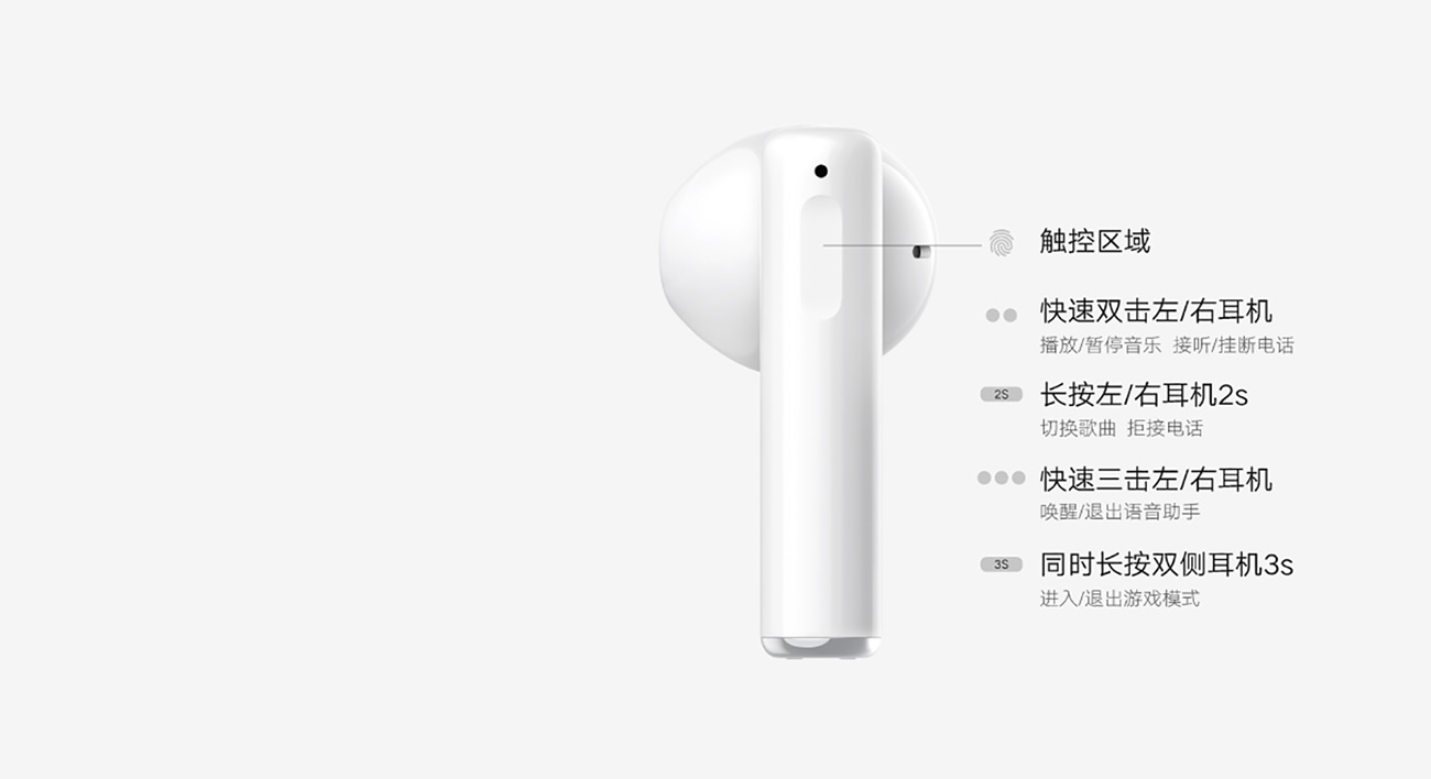 指尖輕觸 隨心操控 1指尖輕觸 隨心操控